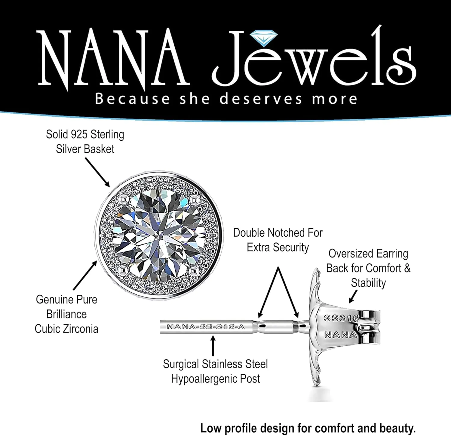 Round Halo Simulated Diamond Stud Earrings, 925 Sterling Silver & Hypoallergenic Post 2.50-3.00ctw CZ